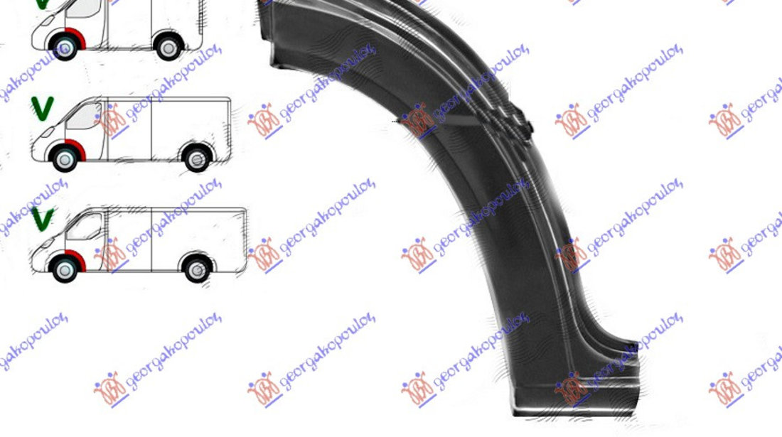 Bolta Aripa Fata Stanga Partea Din Spate Sprinter (W901-W905) 1995 1996 1997 1998 1999 2000 2001 2002 2003 200