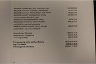 Brabus CLS Shooting Brake de vanzare