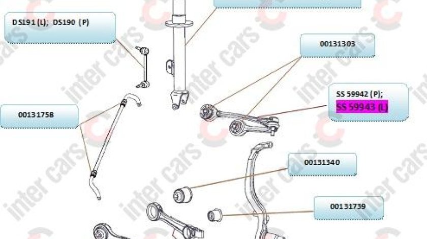 Brat suspensie roata CHRYSLER 300 C Touring LX Producator AKUSAN SS 59943