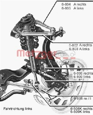 Brat Suspensie Roata Metzger Vag 58009512