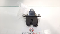 Broasca haion, Skoda Octavia 2 Combi (1Z5) [Fabr 2...