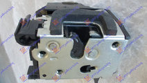 Broasca/Incuietoare Usa Dreapta Fiat Strada 2005-2...