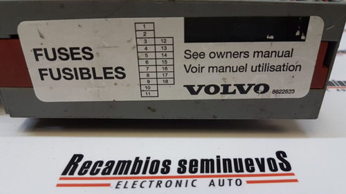 BSI Panou sigurante VOLVO S60 8645729 / 86881538645729 / 8688153