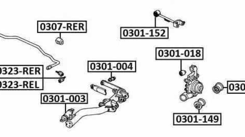 Bucsa brat HONDA CIVIC VII Hatchback EU EP EV Producator TED-GUM 00266899