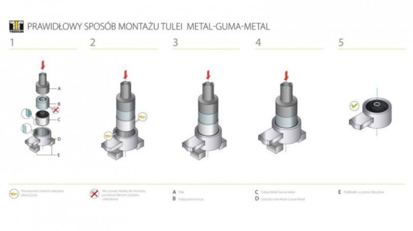 Bucsa brat Honda INTEGRA cupe (DC2, DC4) 1993-2001 #2 11011010