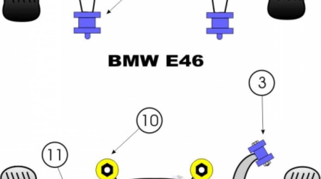 Bucsi poliuretanice pentru BMW E46