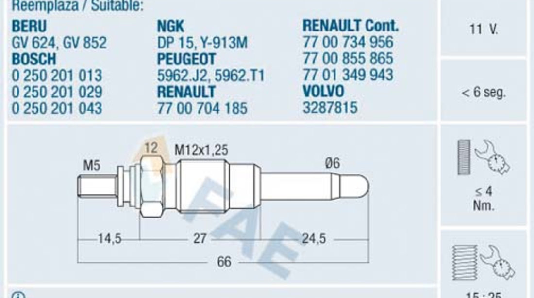 Bujie incandescenta (74161 FAE) JEEP,RENAULT,VOLVO