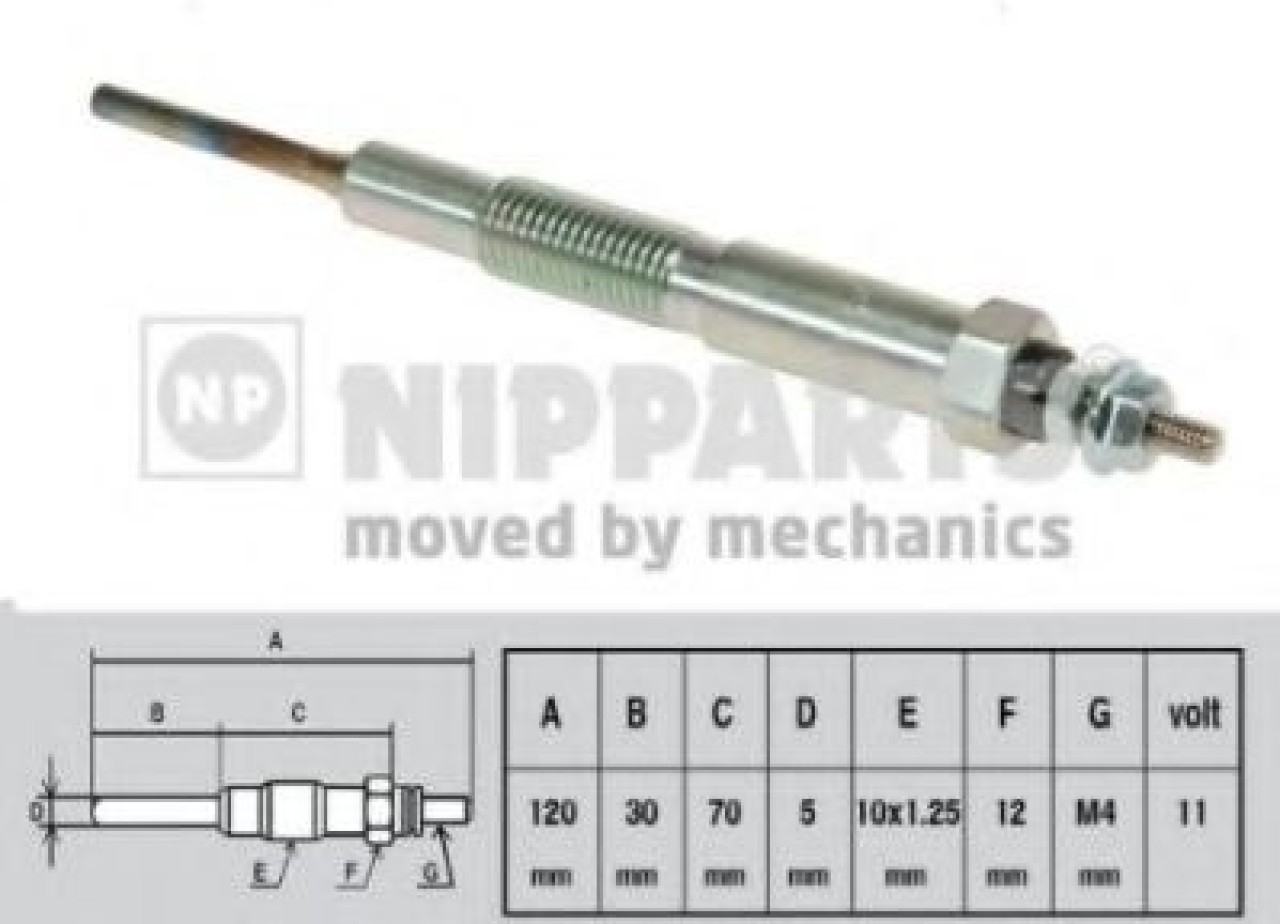 Bujie incandescenta MAZDA 3 (BK) (2003 - 2009) NIPPARTS J5713010 piesa NOUA