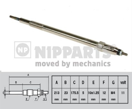 Bujie Incandescenta Nipparts Nissan J5711027