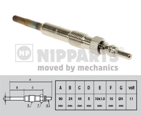 Bujie Incandescenta Nipparts Nissan J5715014