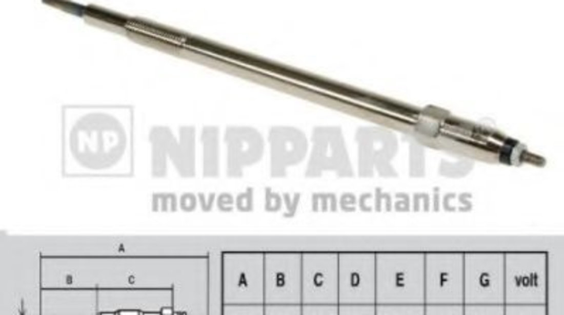 Bujie incandescenta NISSAN PATHFINDER II (R50) (1995 - 2004) NIPPARTS J5711027 piesa NOUA