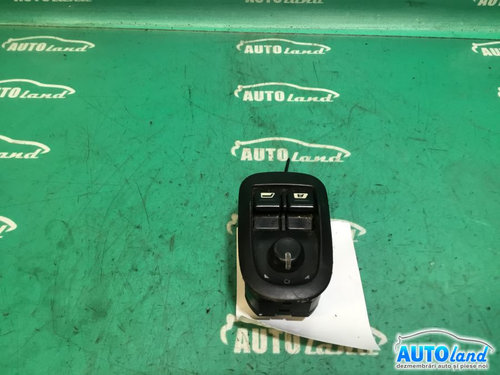 Butoane Geam Cu 2 Geamuri Peugeot 206 hatchback 2A/C 1998