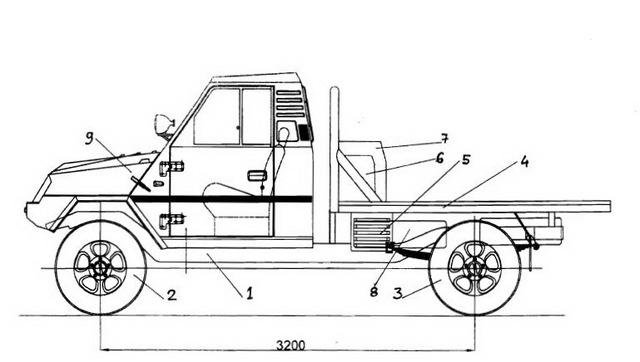 BV 320 este numele noului ARO fabricat in Romania BV 320 este numele noului ARO fabricat in Romania