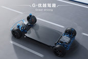 BYD Seal 06 GT