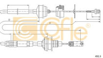 Cablu ambreiaj FIAT SCUDO combinato (220P) (1996 -...