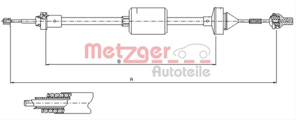 Cablu Ambreiaj Metzger Renault 10.2842