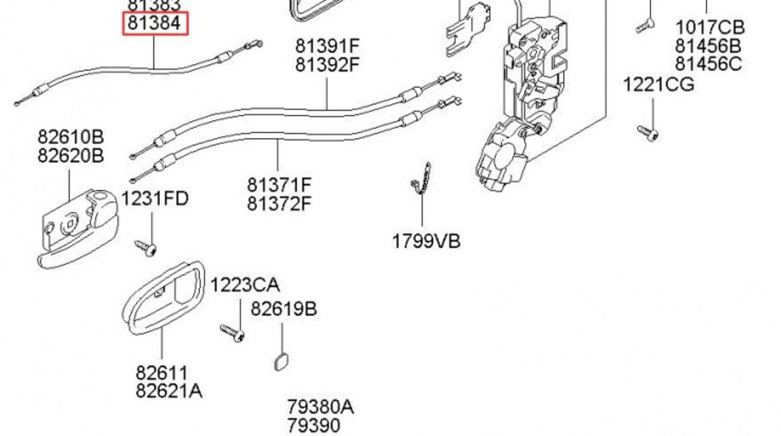 Cablu Deschidere Usa Fata Stanga Oe Hyundai Santa Fe 1 2002-2006 8138326001