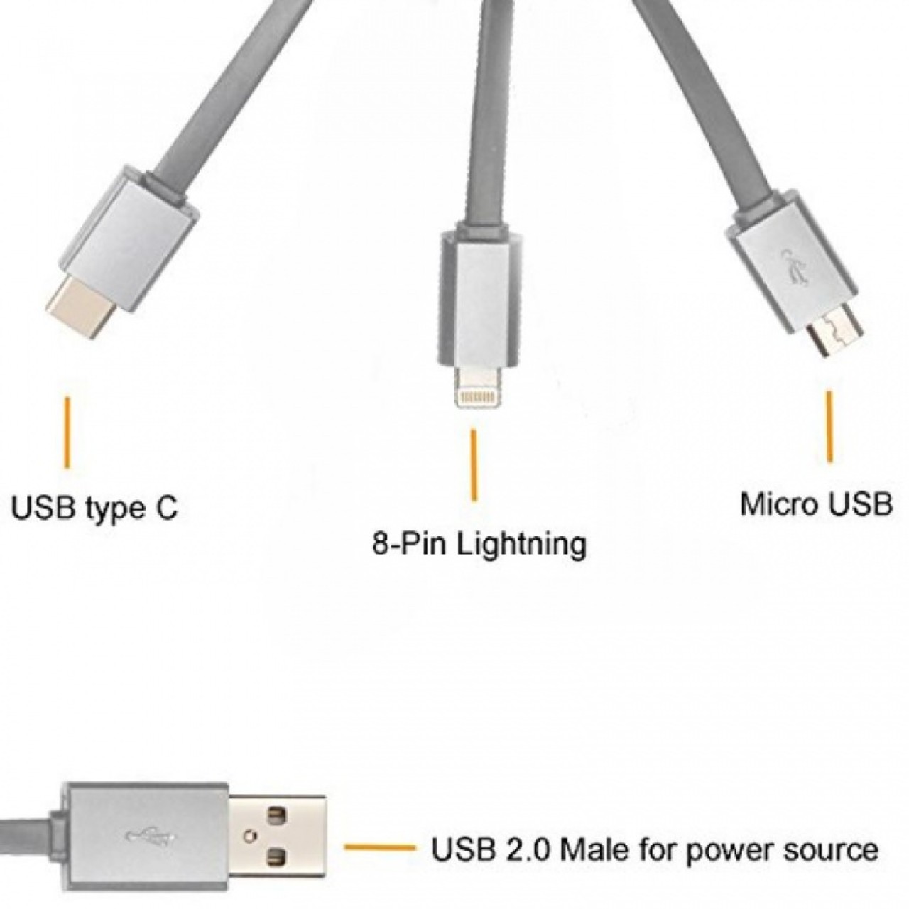 Cablu Incarcator Micro 3.1A Premium S9P
