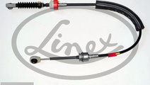 Cablu,transmisie manuala (354403 LIX) RENAULT