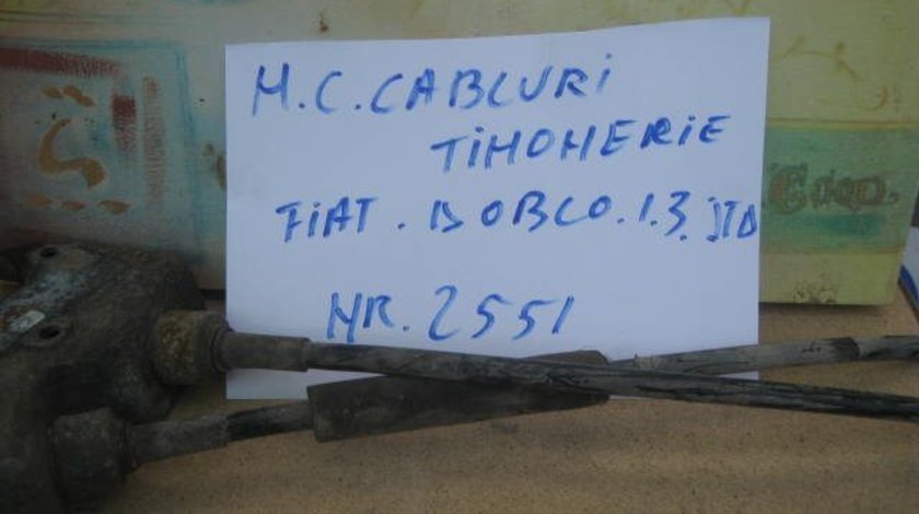 Cabluri timonerie fiat doblo