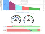 Calculatoare si comparatoare marius-ciclistu