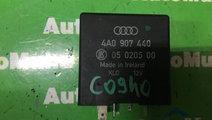 Calculator confort Audi A6 (1997-2004) [4B, C5] 4a...
