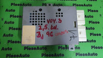 Calculator confort Chrysler Voyager 3 (1995-2001) ...