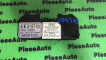 Calculator confort Hyundai Santa Fe (2000-2006) 95...