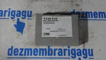 Calculator confort Volvo V40