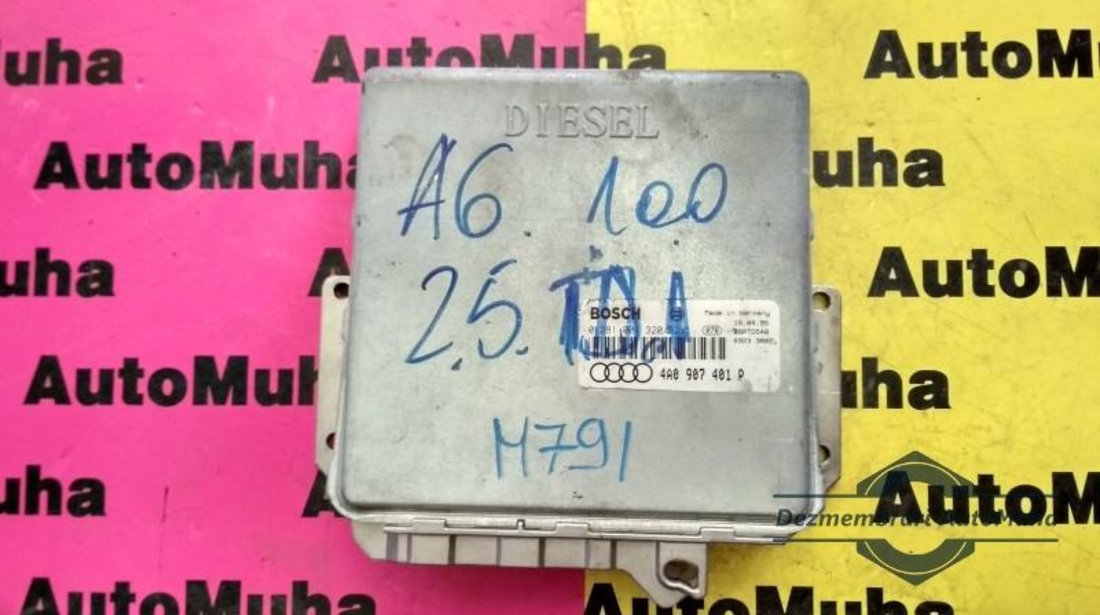 Calculator ecu Audi A6 (1994-1997) [4A, C4] 0281001320/321