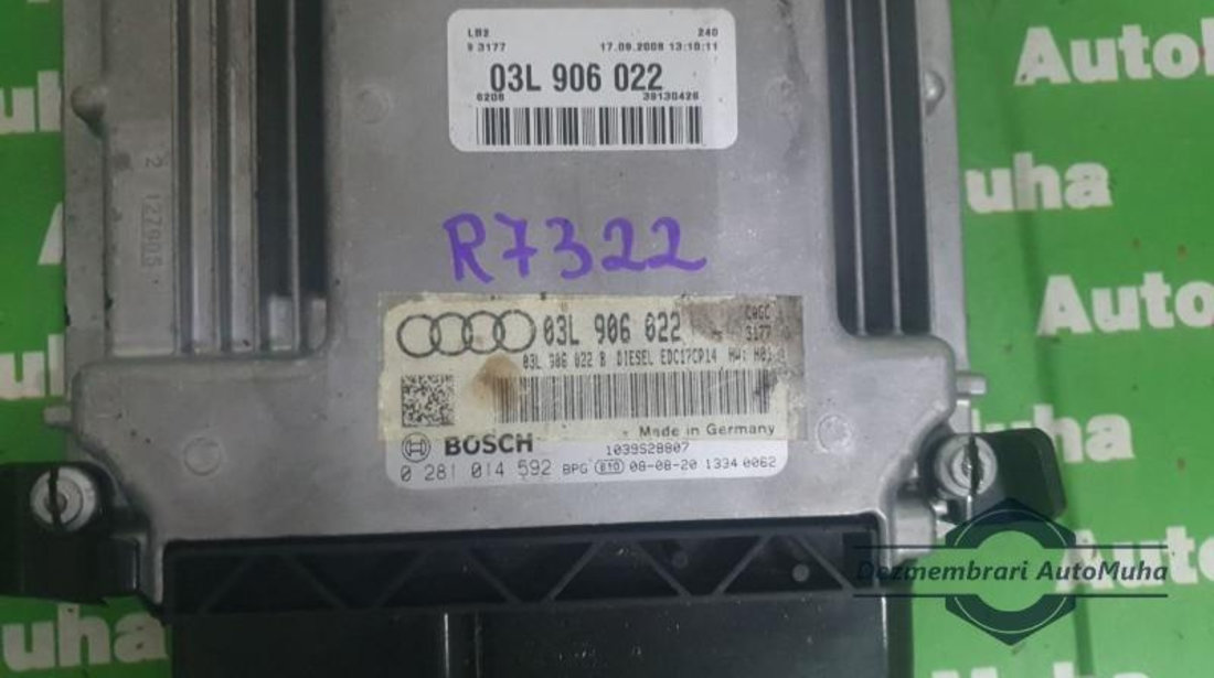 Calculator motor Audi A4 (2007->) [8K2, B8] 0281014592