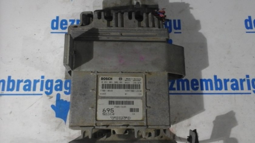 Calculator motor ecm ecu Volvo V40