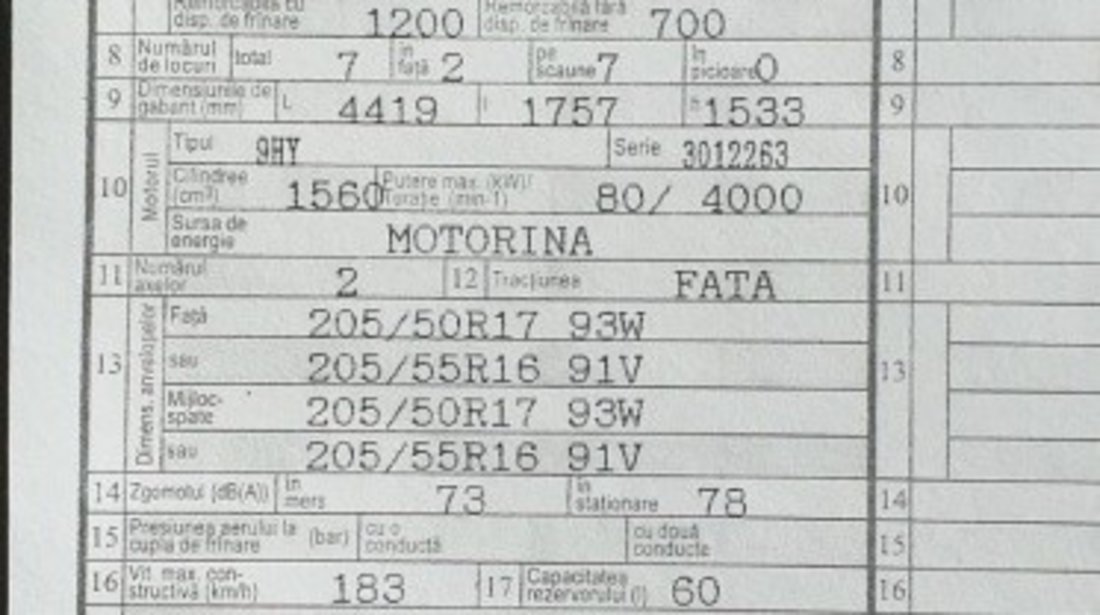 Calculator motor ECU Peugeot 307 2005 SW 1.6 Hdi