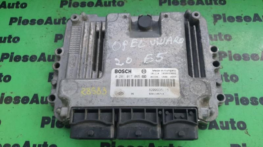 Calculator motor Opel Vivaro (2001->) 0281017065