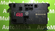 Calculator portiera dreapta Mercedes E-Class (2002...