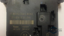 Calculator portiera stanga Mercedes E-Class (2002-...