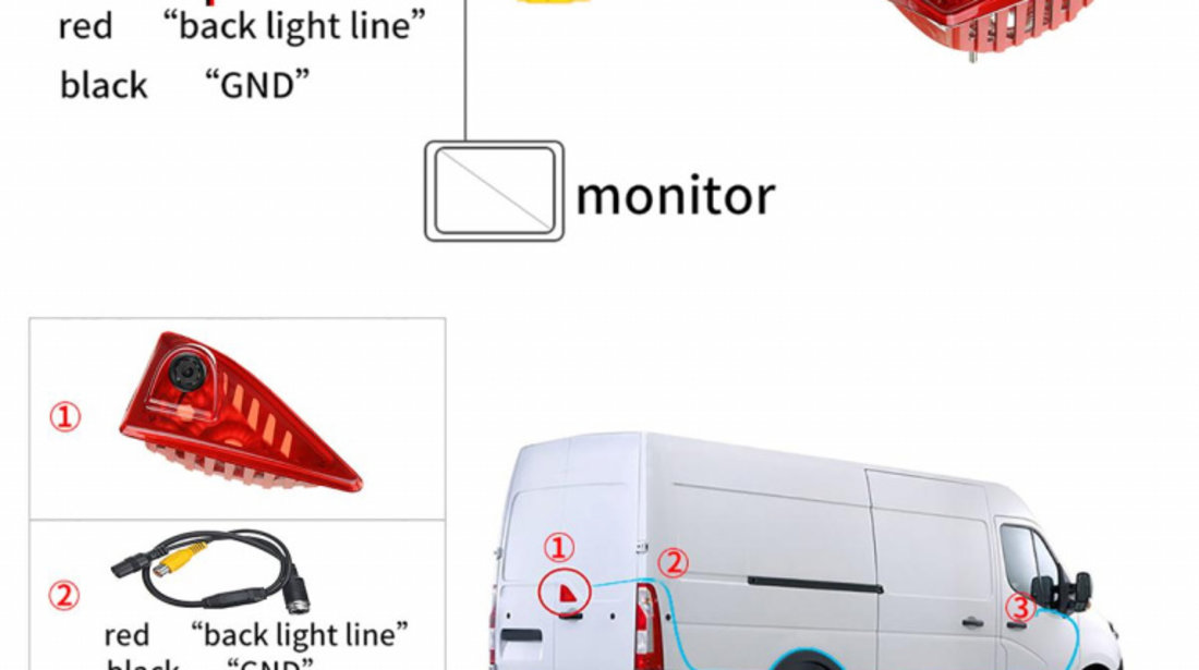 Camera Marsarier Renault Master 3 2010→ (RC-6020) C462 241096