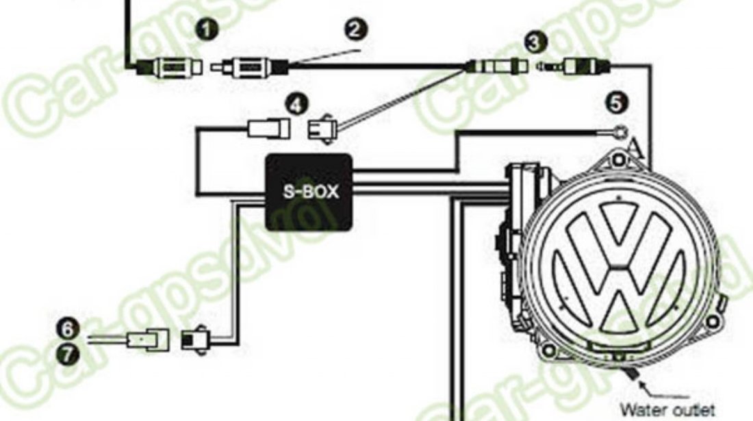 CAMERA VIDEO DE MARSARIER OEM DEDICATA VOLKSWAGEN