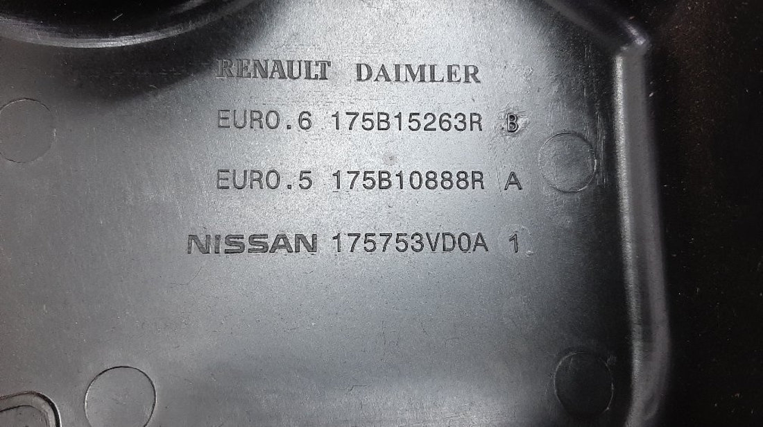 Capac motor renault clio 4 1.5 dci k9kc612 175753vd0a