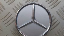 Capace jante mercedes-benz