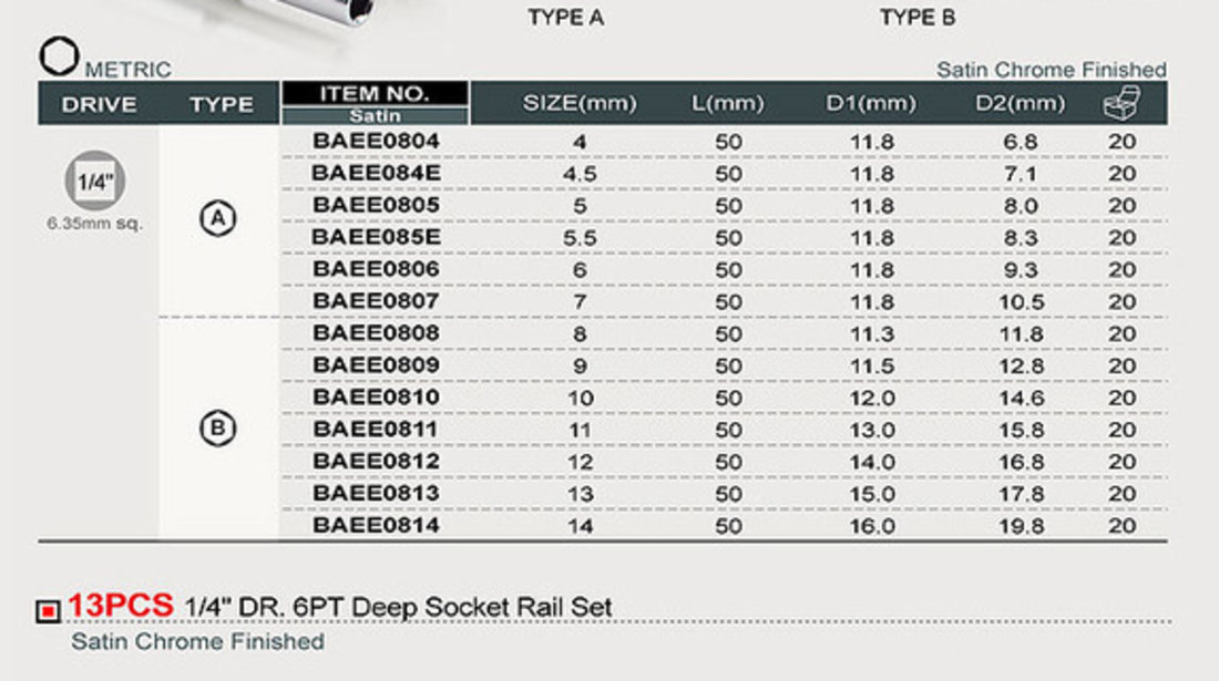 Capat Cheie Tubulara Hexagonala Adanca Toptul 1/4 BAEE0810