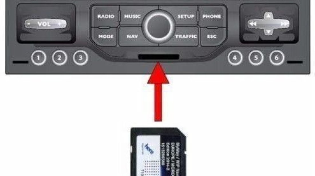 Card navigatie Citroen C3 C4 C5 C8 DS3, harta Europa + ROMANIA 2019