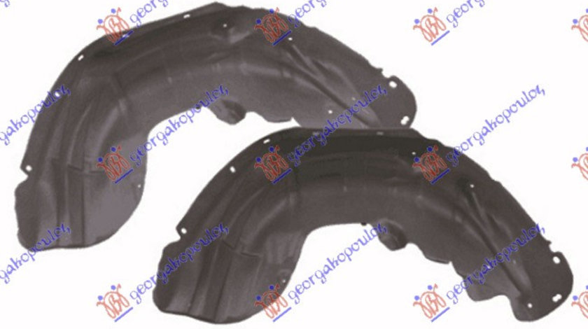 Carenaj/Aparatoare Noroi Aripa Spate Dreapta JEEP GRAND CHEROKEE 2011 2012 2013 2014