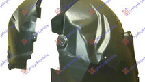 Carenaj/Aparatoare Noroi Stanga Ford S-Max 2007-20...