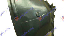 Carenaj Aripa Fata - Bmw X5 (E70) 2007 , 517171694...