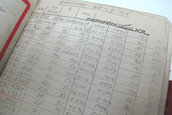 Carnet de Bord ACR