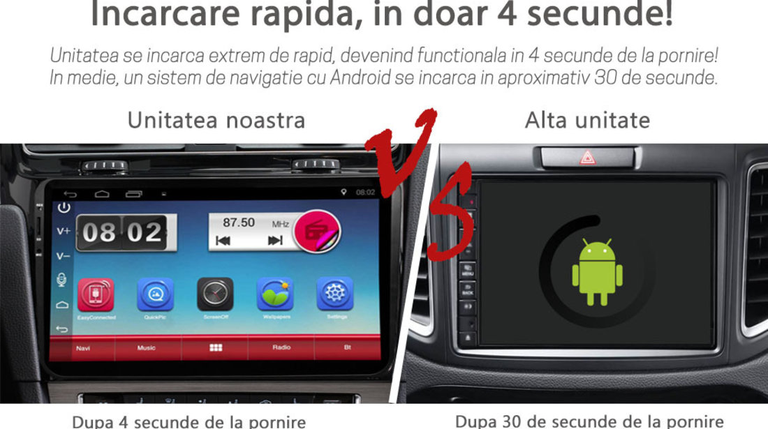 CARPAD NAVIGATIE ANDROID 7.1.2 DEDICATA DACIA LOGAN PH1 NAVD-E902D ECRAN 7" GPS CARKIT 3G WIFI WAZE