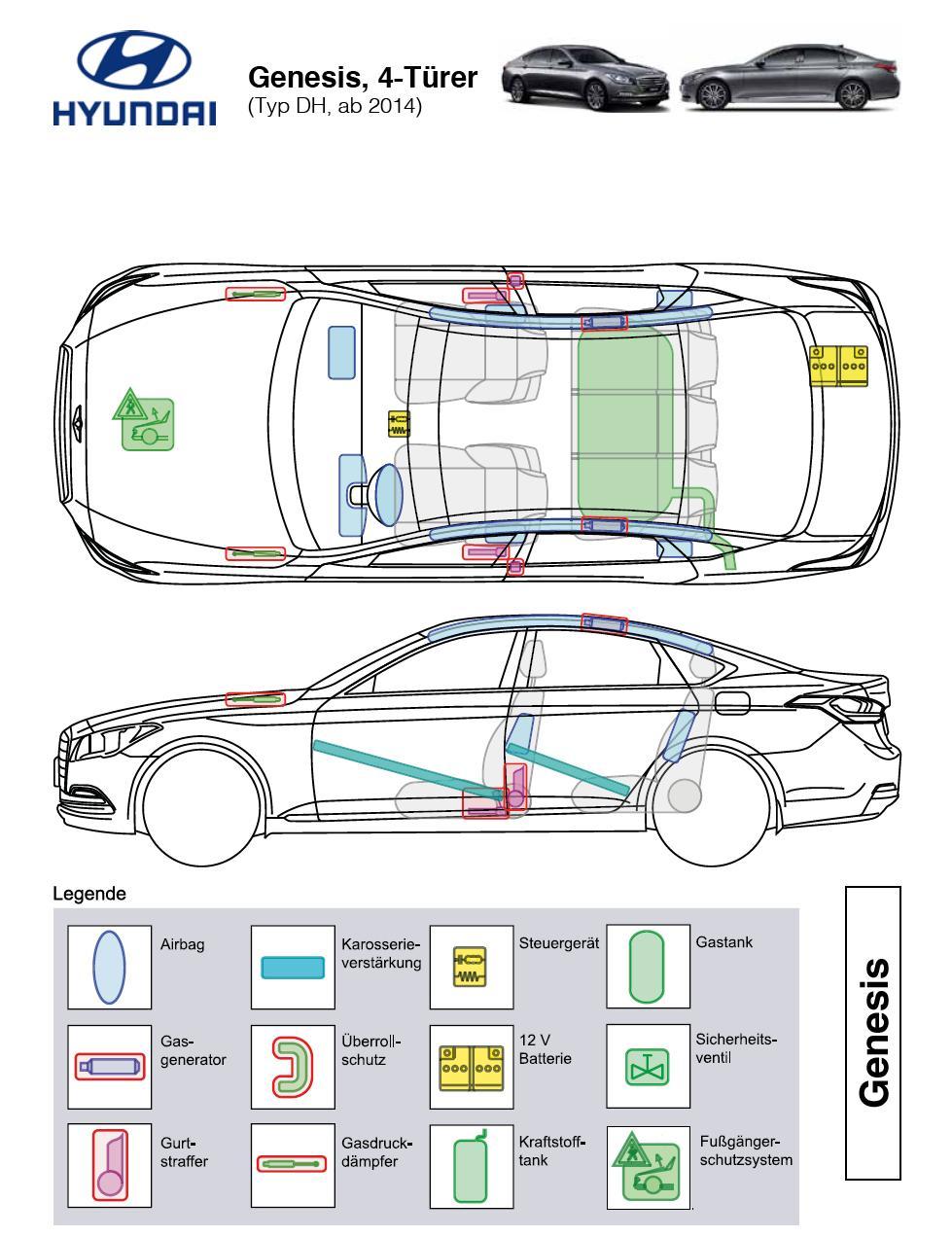 Marked Really hit Hohote închisoare fizician cartea de salvare renault megane romana Exterior cuptor cu microunde Considera Marked Really hit Hohote închisoare fizician cartea de salvare renault megane romana Exterior cuptor cu microunde Considera