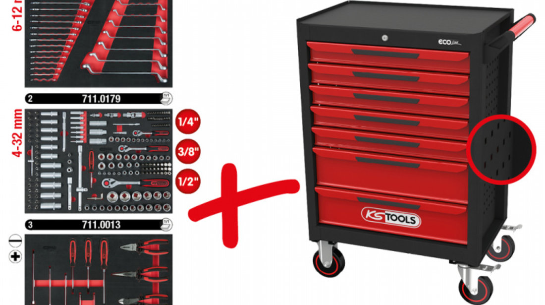 Carucior scule KS TOOLS ECOLine 7 sertare 215 scule cod intern: C280-4