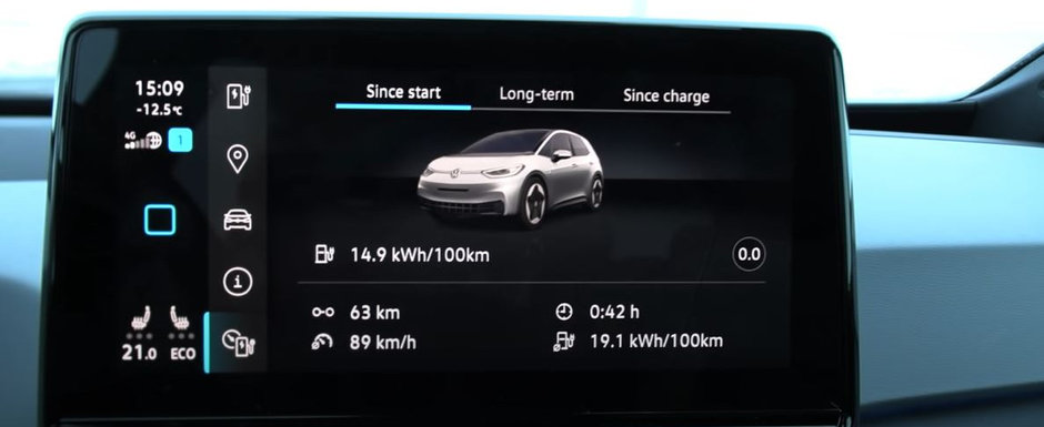 Cat este de bun noul VW ID.3 pe timp de iarna. Plus, autonomia obtinuta la -8 grade Celsius